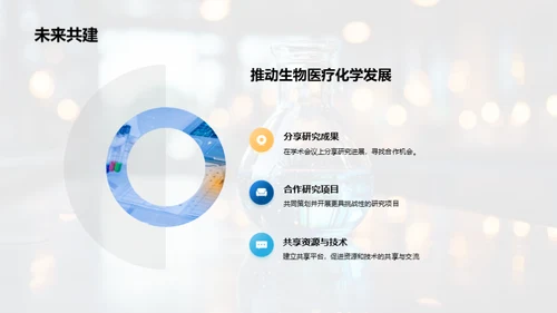 生物医疗化学革新