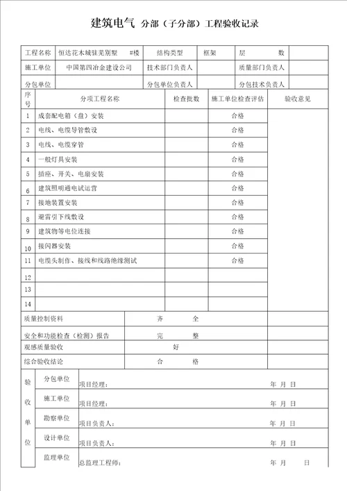 分部分项关键工程验收记录表