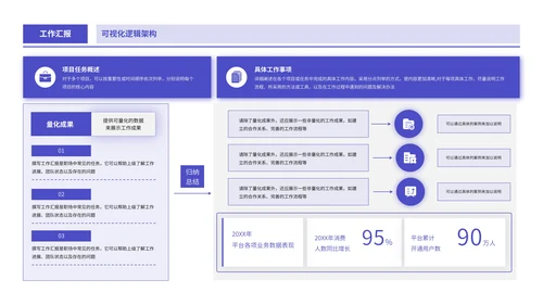 紫色商务风逻辑表格PPT版式合集