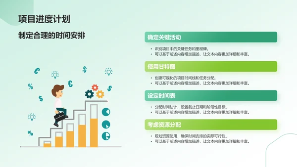 绿色商务风项目管理培训PPT模板