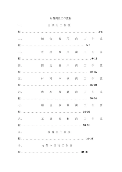 财务岗位工作流程模板