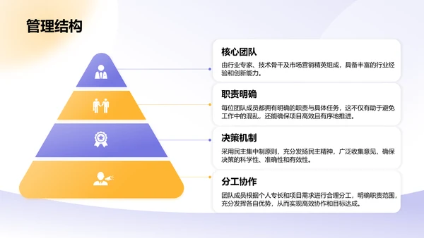 紫色渐变风创新创业计划书PPT模板