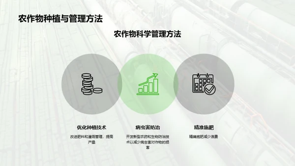 农业可持续发展的科学方法