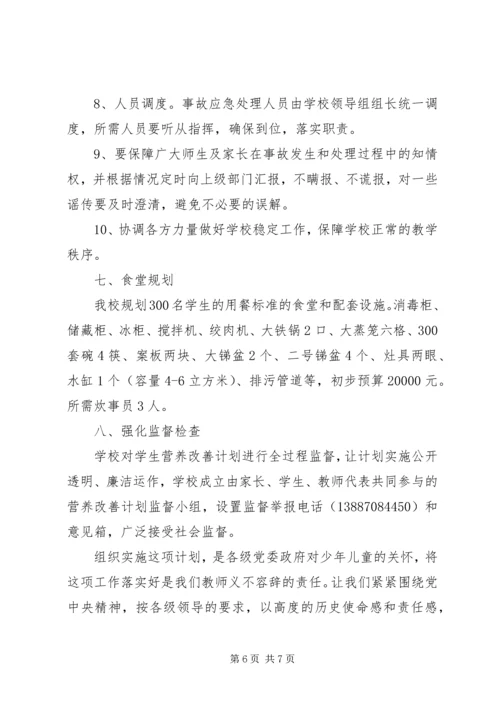 营养补助实施方案.docx