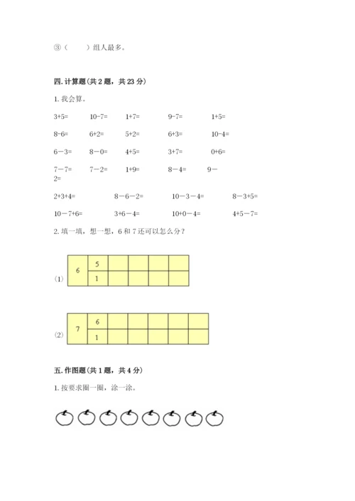 人教版一年级上册数学期末测试卷带答案（实用）.docx