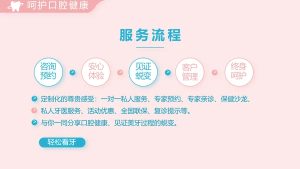 简约大气牙科口腔动态PPT