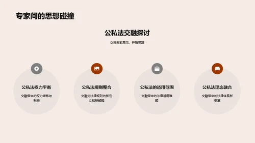 公私法交融透析