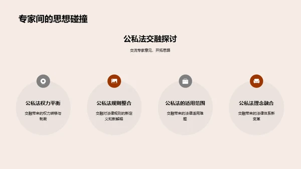 公私法交融透析