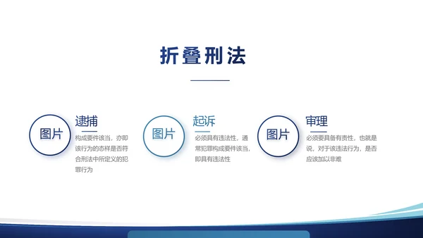 法律顾问年终工作总结汇报动态PPT模板