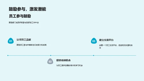 化学研发部的进步