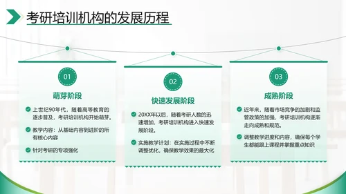 绿色商务风考研机构市场分析PPT