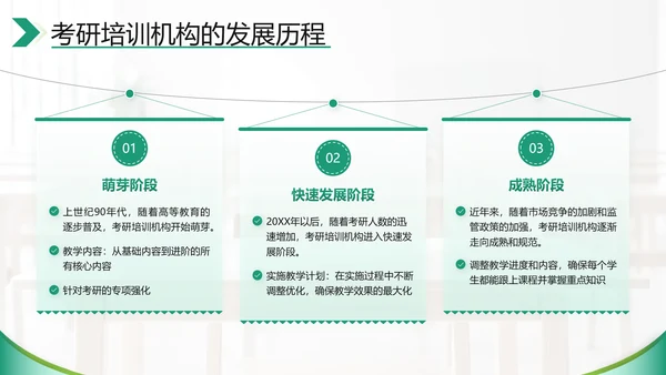 绿色商务风考研机构市场分析PPT