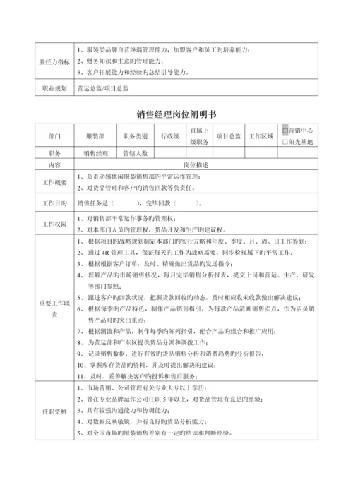 总监助理岗位专项说明书.docx