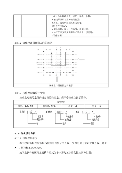 钢结构深化设计