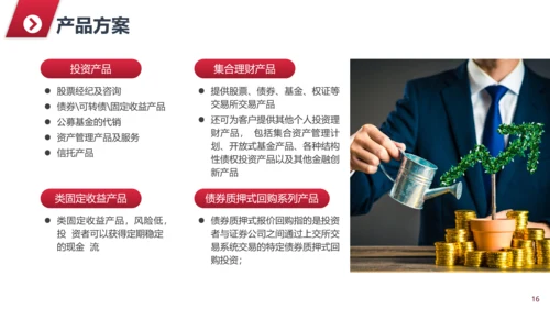 公司及企业业务简介PPT模板