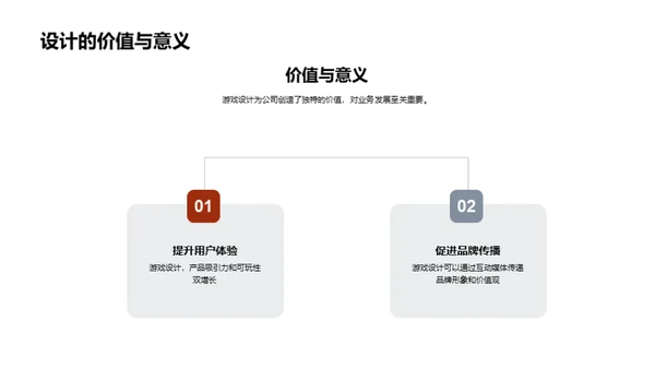 游戏团队年度回顾