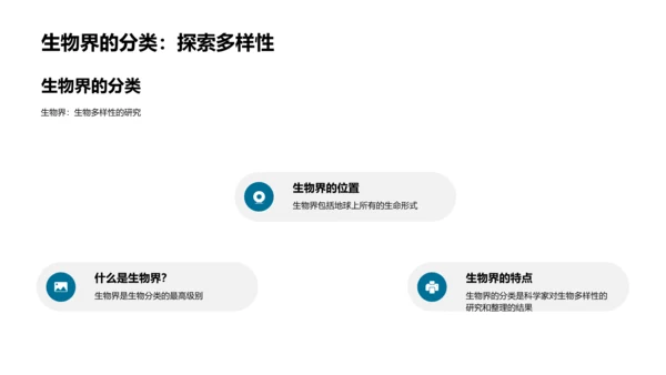 植物多样性教学PPT模板