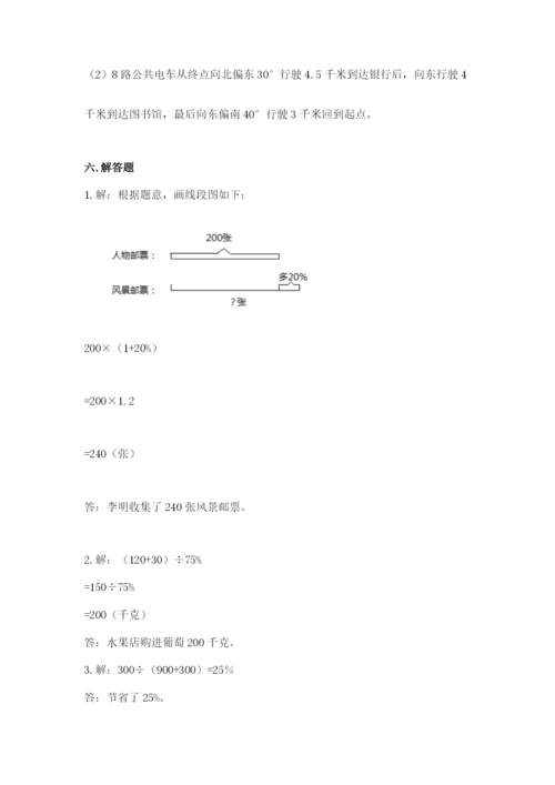 2022人教版六年级上册数学期末卷附完整答案（各地真题）.docx