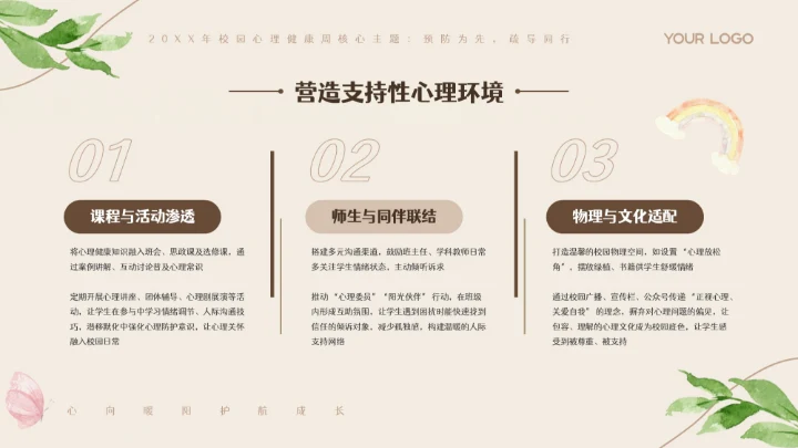 米色卡通插画校园心理健康周PPT模板