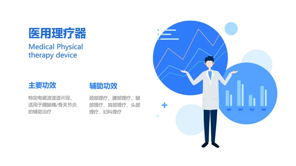 手绘扁平插画风医疗产品介绍