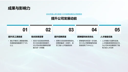 人资行政年度回顾PPT模板