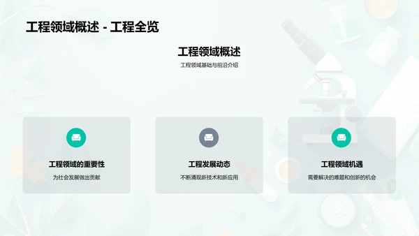 工程研究开题报告PPT模板