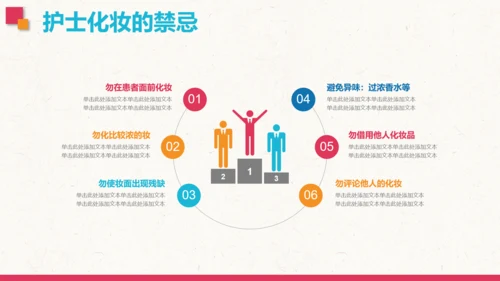 护士礼仪培训PPT模板护理知识培训学习
