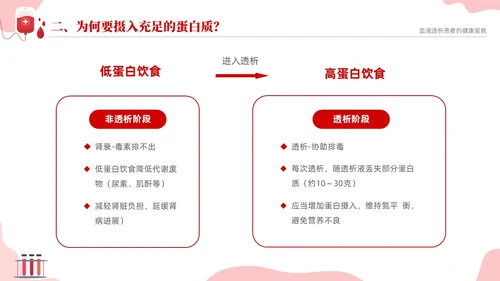 红色简约医疗透析患者健康宣教课件PPT护理