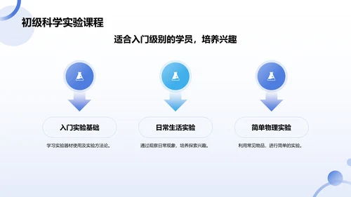 蓝色摄影风科学实验PPT模板