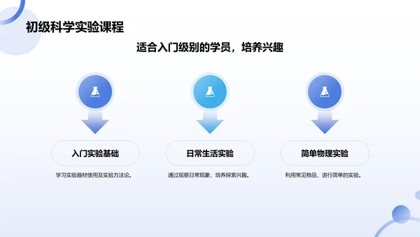 蓝色摄影风科学实验PPT模板