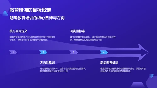 蓝色科技风教育培训工作汇报PPT模板