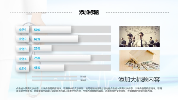 微立体医疗汇报动态PPT