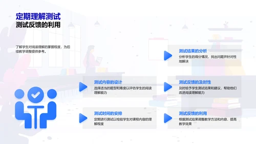 提升英语阅读技巧PPT模板