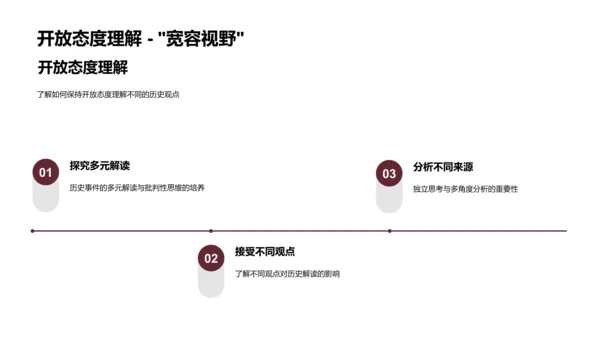 历史批判思维PPT模板