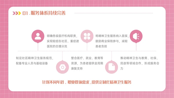 粉色3D立体风世界精神卫生日PPT模板