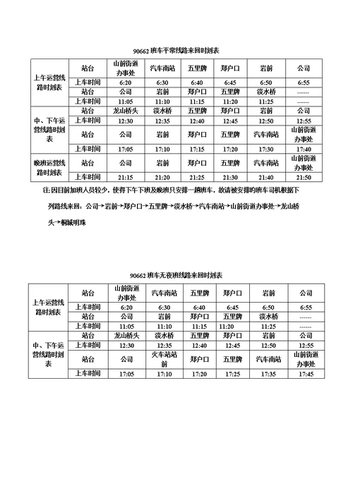 公司上下班通勤车管理统一规定