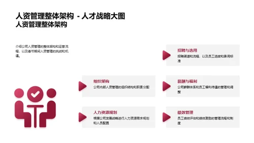 春节人资策略解析