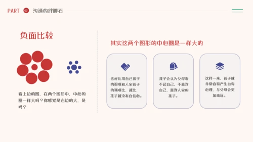 家庭亲子教育有效的亲子沟通