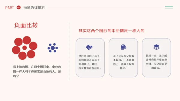家庭亲子教育有效的亲子沟通