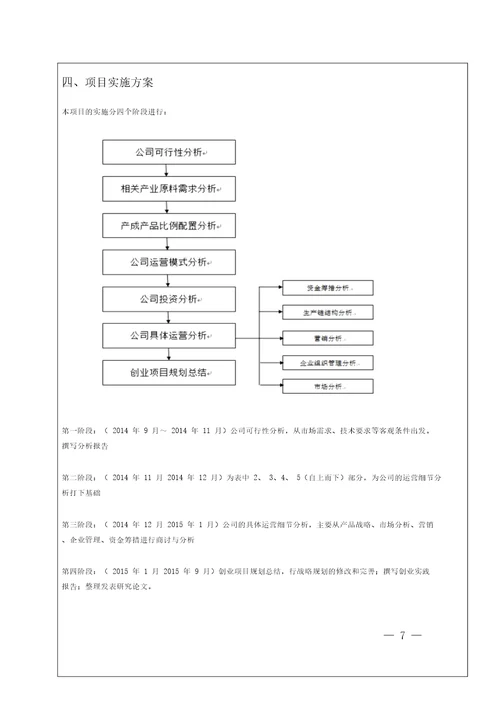 大学生创新创业大赛