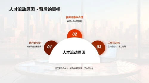 优化人力资源策略