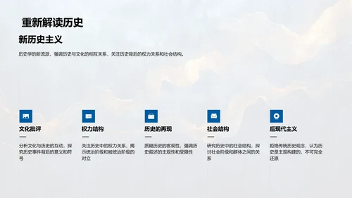 历史学基础讲座PPT模板