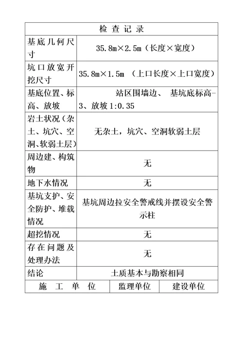 挡土墙资料报验全套模板