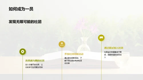 社团力量探索