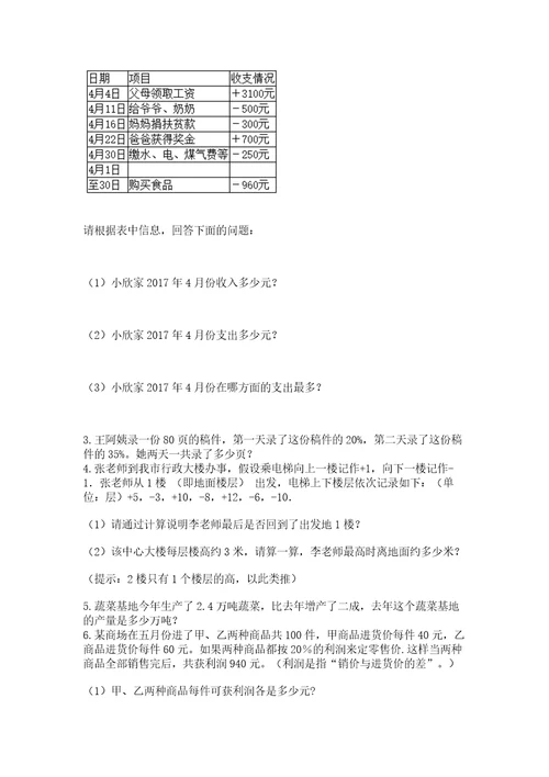 小学六年级下册数学期末测试卷及完整答案（名师系列）