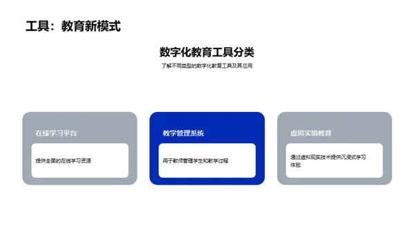 数字化教育工具指南