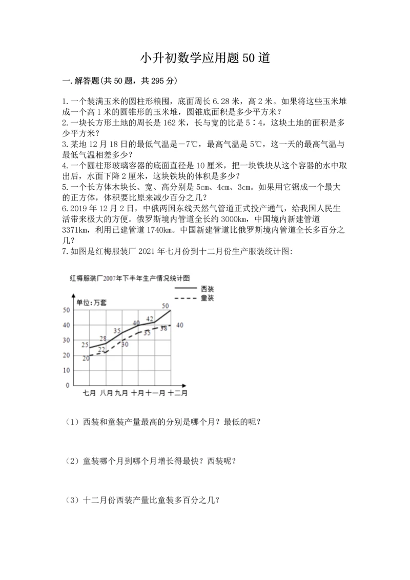 小升初数学应用题50道【突破训练】.docx