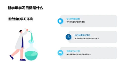 三年级学习新篇章