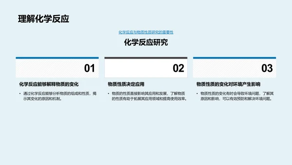 元素周期表解析PPT模板