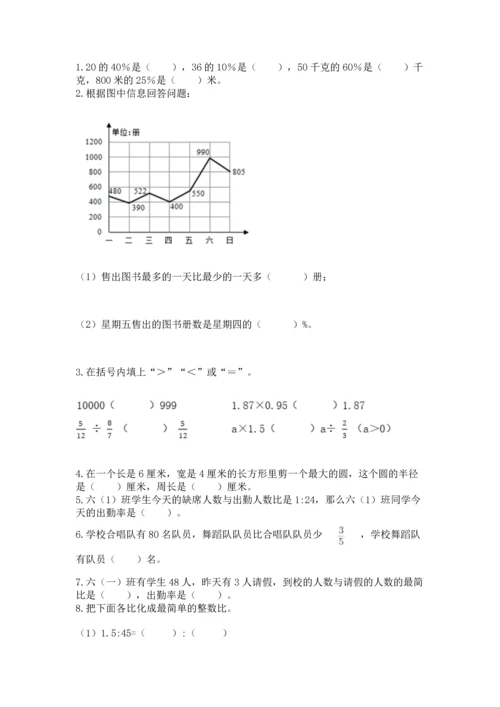 小学六年级上册数学期末测试卷及参考答案（突破训练）.docx